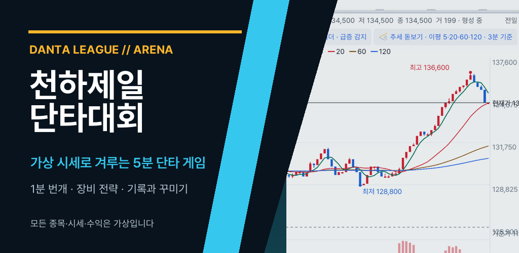 천하제일 단타대회 가상 시세 게임 대표 이미지